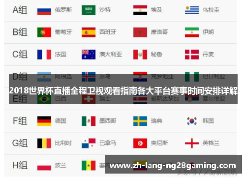 2018世界杯直播全程卫视观看指南各大平台赛事时间安排详解 2018世界杯直播全程卫视观看指南各大平台赛事时间安排详解