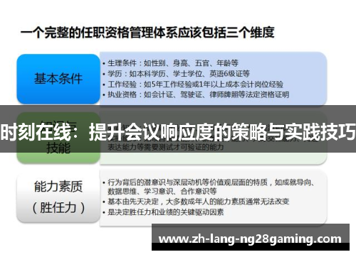 时刻在线：提升会议响应度的策略与实践技巧