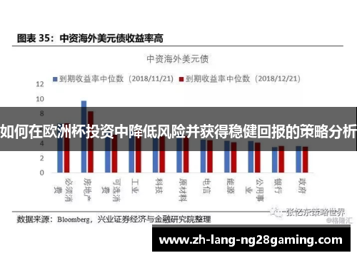 如何在欧洲杯投资中降低风险并获得稳健回报的策略分析
