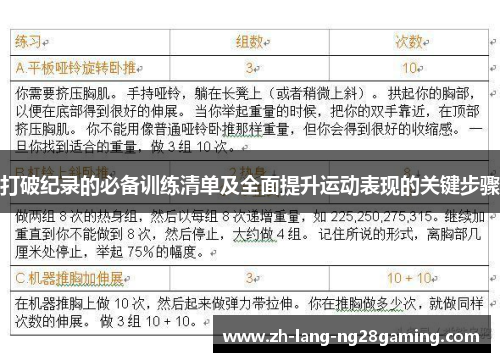 打破纪录的必备训练清单及全面提升运动表现的关键步骤