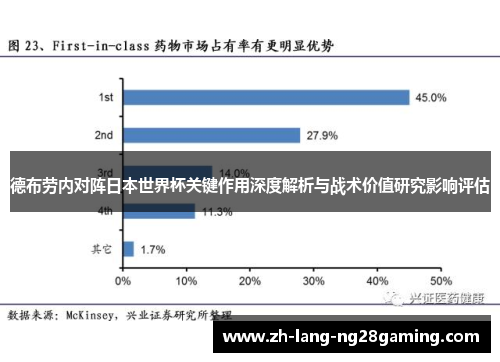 德布劳内对阵日本世界杯关键作用深度解析与战术价值研究影响评估
