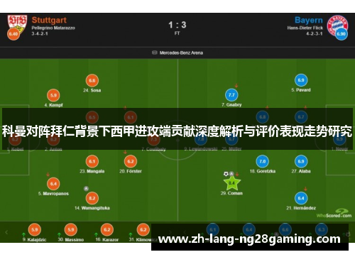 科曼对阵拜仁背景下西甲进攻端贡献深度解析与评价表现走势研究