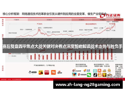 赛后复盘西甲焦点大战关键对决看点深度前瞻解读战术走势与胜负手
